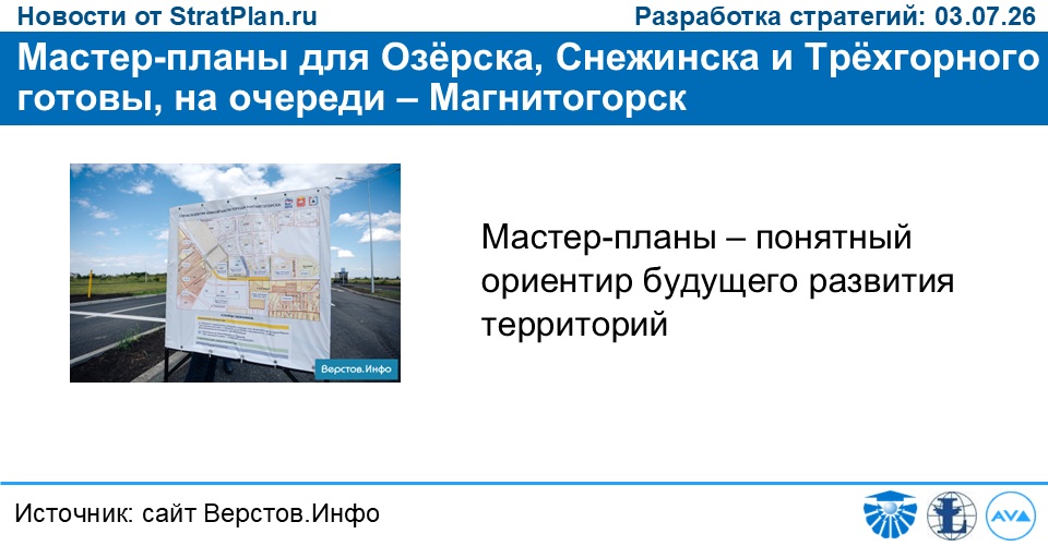 Мастер‑планы для Озёрска, Снежинска и Трёхгорного готовы, на очереди – Магнитогорск